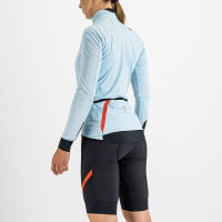 Sportful Fiandre Light NoRain dámska bunda svetlomodrá_alt2