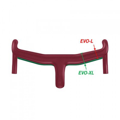 VISION kombo s integrací METRON ACR EVO 400x110
